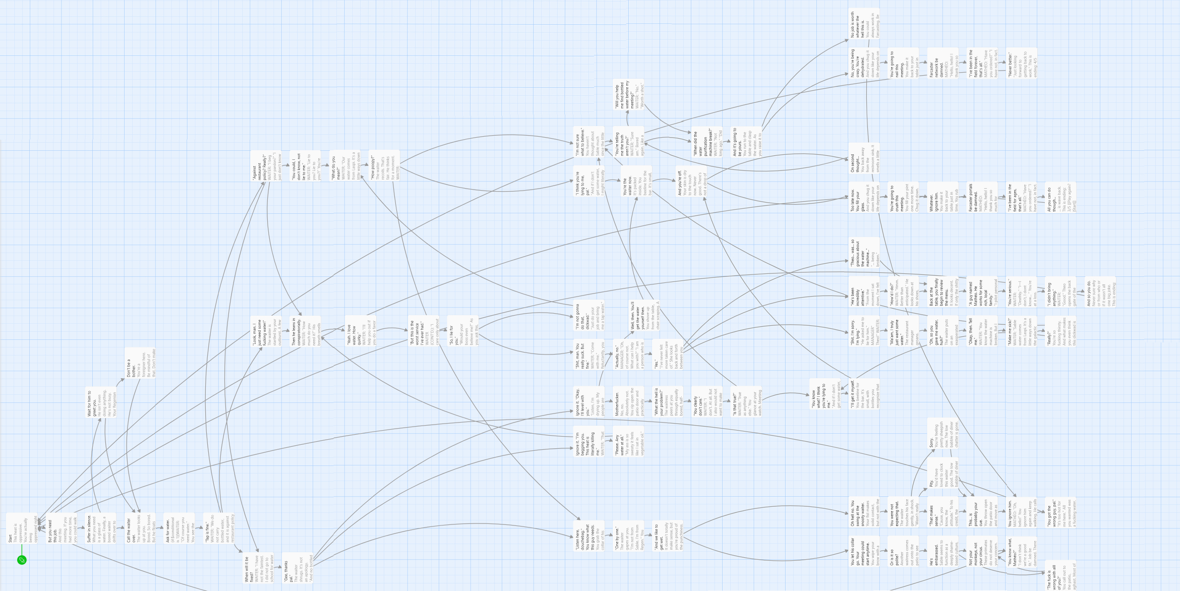 Stranger in the Desert Design